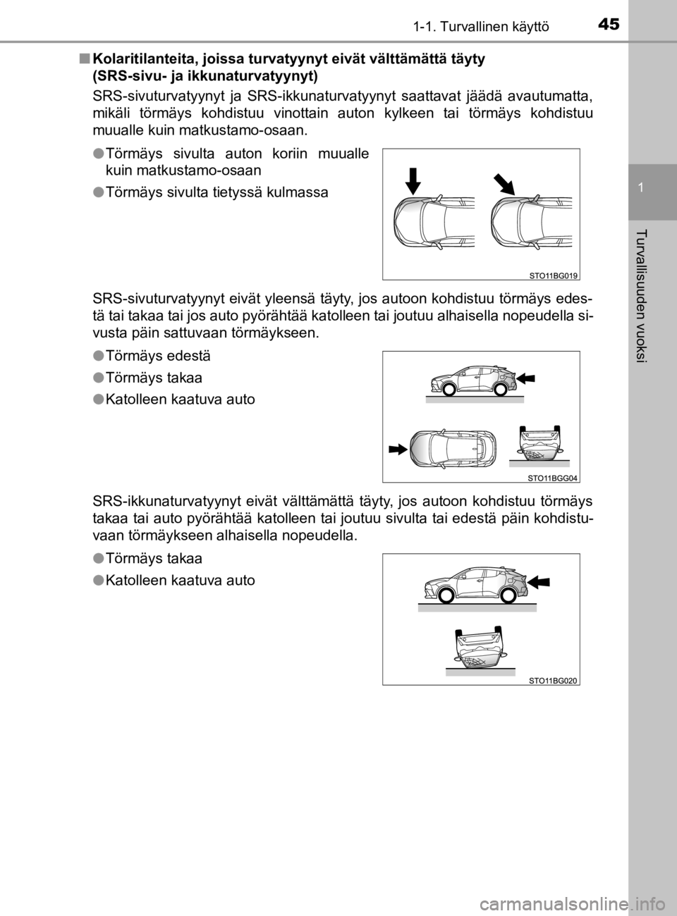 TOYOTA C-HR 2019 Omistajan Käsikirja (in Finnish) 451-1. Turvallinen käyttö
1
Turvallisuuden vuoksi
C-HR_HV_OM_Europe_OM10647En
Kolaritilanteita, joissa turvat yynyt eivät välttämättä täyty
(SRS-sivu- ja ikkunaturvatyynyt)
SRS-sivuturvatyyny TOYOTA C-HR 2019 Omistajan Käsikirja (in Finnish) 451-1. Turvallinen käyttö
1
Turvallisuuden vuoksi
C-HR_HV_OM_Europe_OM10647En
Kolaritilanteita, joissa turvat yynyt eivät välttämättä täyty
(SRS-sivu- ja ikkunaturvatyynyt)
SRS-sivuturvatyyny