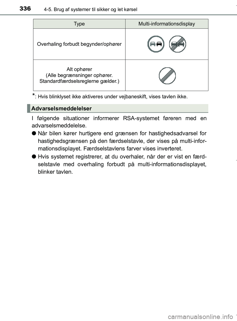 TOYOTA C-HR 2018  Brugsanvisning (in Danish) 3364-5. Brug af systemer til sikker og let kørsel
C-HR_HV_OM_Europe_OM10576DK
*: Hvis blinklyset ikke aktiveres under vejbaneskift, vises tavlen ikke.
I følgende situationer informerer RSA-systemet 