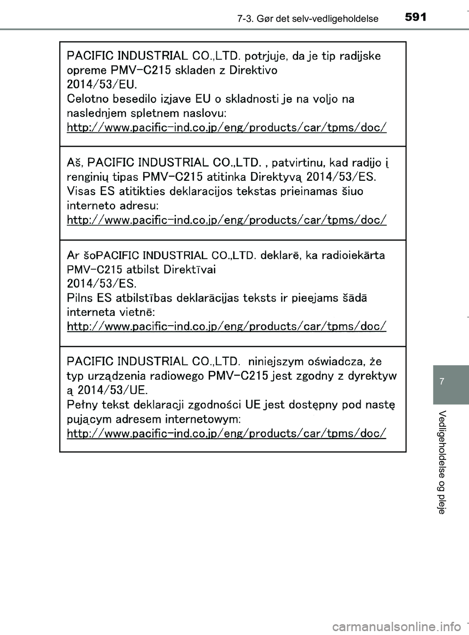TOYOTA C-HR 2018  Brugsanvisning (in Danish) 5917-3. Gør det selv-vedligeholdelse
C-HR_HV_OM_Europe_OM10576DK
7
Vedligeholdelse og pleje
OM10576DK.book  Page 591  Wednesday, April 18, 2018  10:33 AM 