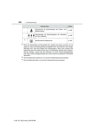 Page 126