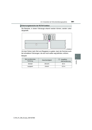 Page 381