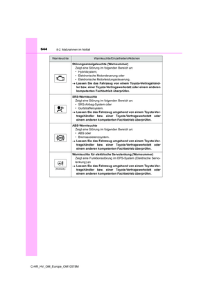 Page 644