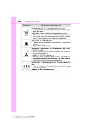 Page 646