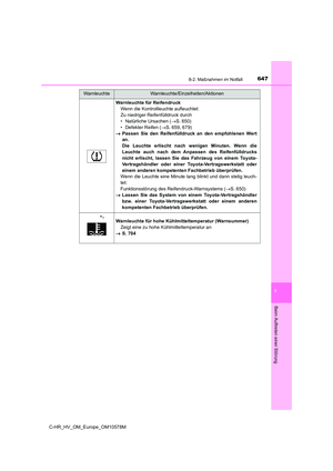 Page 647