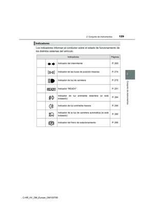 Page 129
