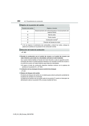 Page 262