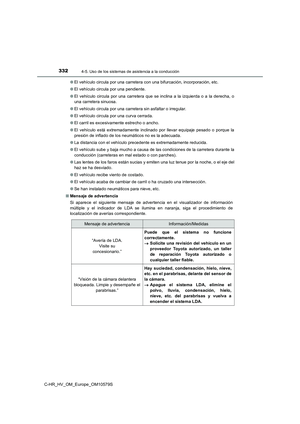 Page 332