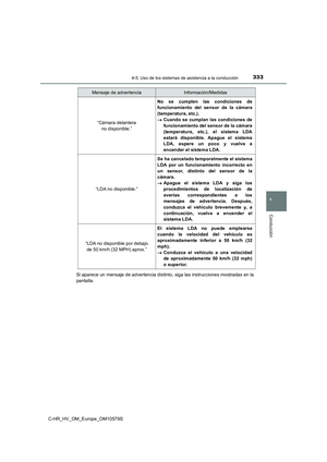 Page 333