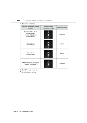 Page 392