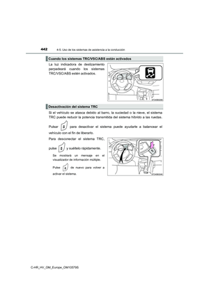 Page 442