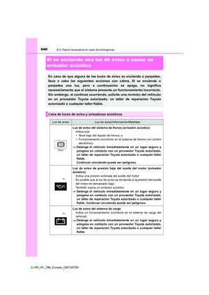 Page 648