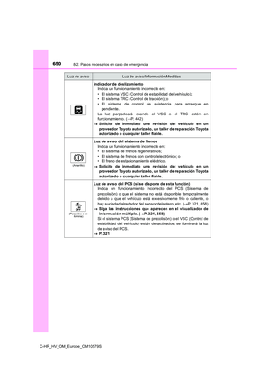 Page 650