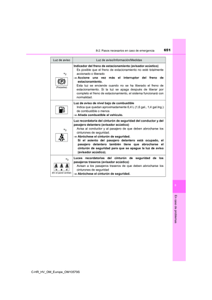 Page 651