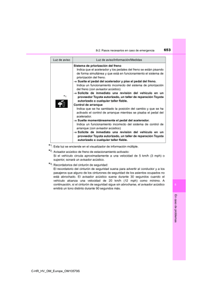 Page 653