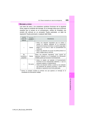 Page 659