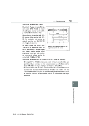 Page 723