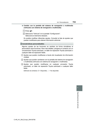 Page 733