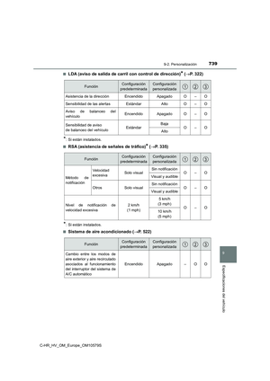 Page 739