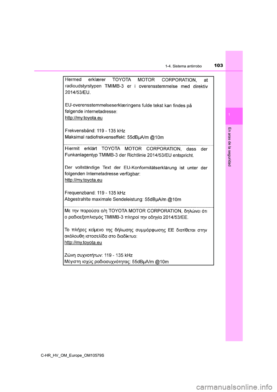 TOYOTA C-HR 2018  Manual del propietario (in Spanish) 1031-4. Sistema antirrobo
1
En aras de la seguridad
C-HR_HV_OM_Europe_OM10579S 