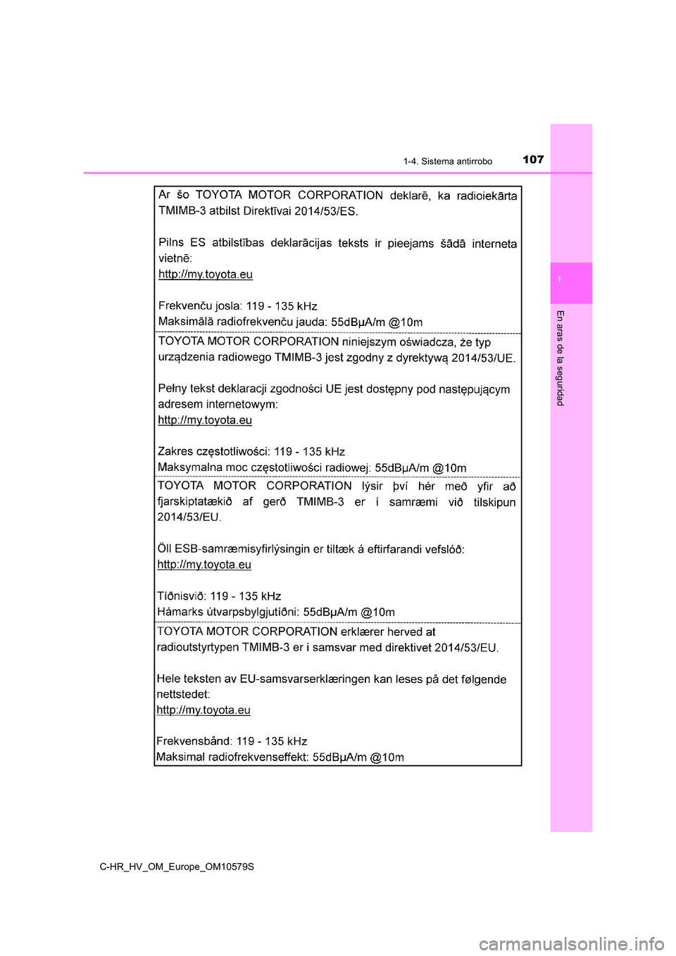 TOYOTA C-HR 2018  Manual del propietario (in Spanish) 1071-4. Sistema antirrobo
1
En aras de la seguridad
C-HR_HV_OM_Europe_OM10579S 