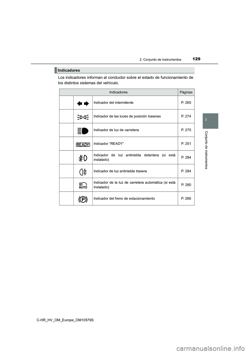 TOYOTA C-HR 2018  Manual del propietario (in Spanish) 1292. Conjunto de instrumentos
2
Conjunto de instrumentos
C-HR_HV_OM_Europe_OM10579S
Los indicadores informan al conductor sobre el estado de funcionamiento de 
los distintos sistemas del vehículo.
I