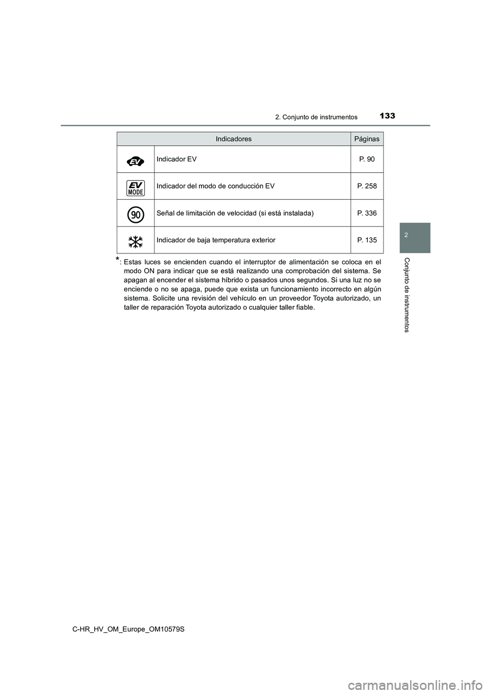 TOYOTA C-HR 2018  Manual del propietario (in Spanish) 1332. Conjunto de instrumentos
2
Conjunto de instrumentos
C-HR_HV_OM_Europe_OM10579S
*: Estas luces se encienden cuando el interruptor de alimentación se coloca en el 
modo ON para indicar que se est