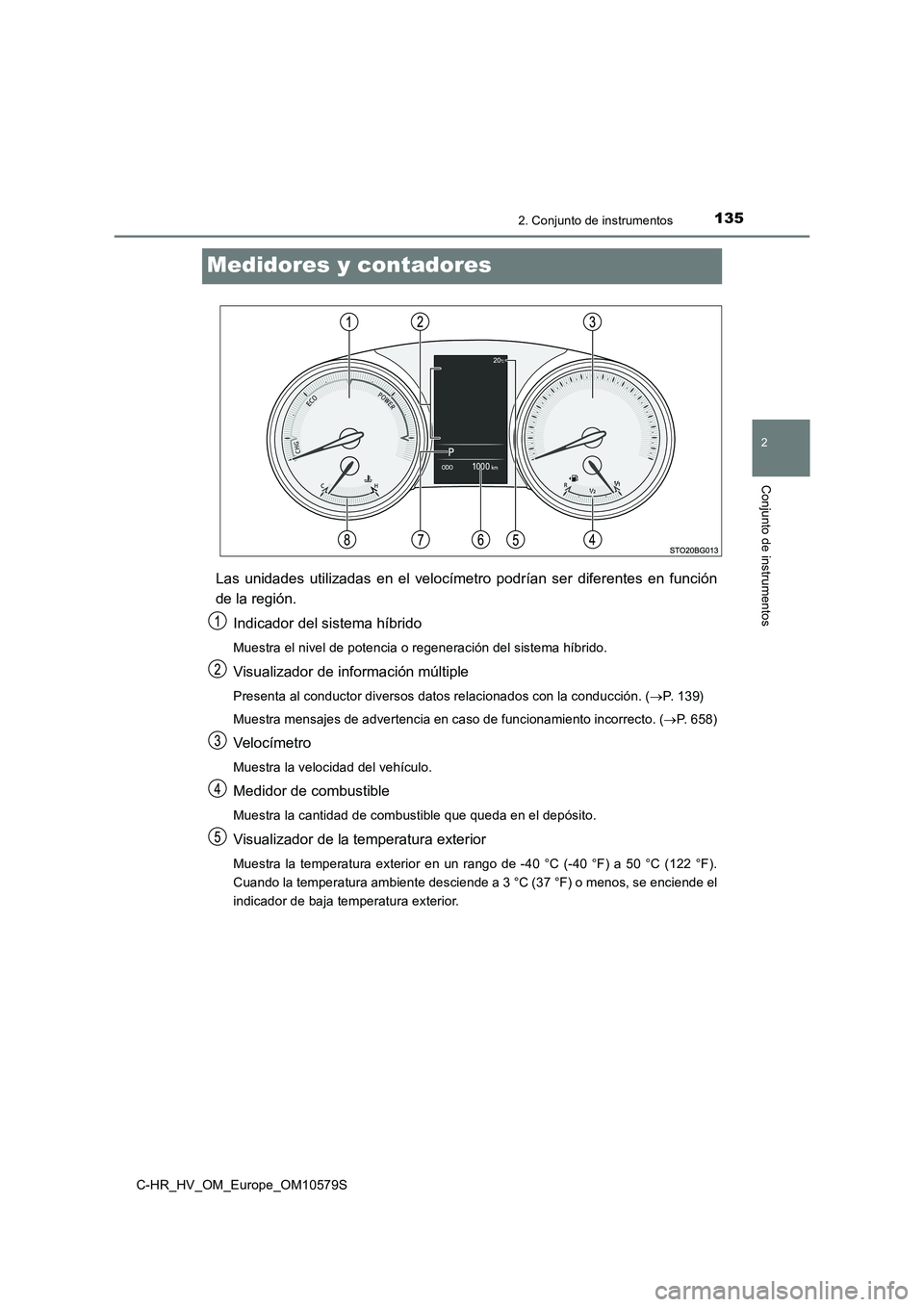 TOYOTA C-HR 2018  Manual del propietario (in Spanish) 135
2
2. Conjunto de instrumentos
Conjunto de instrumentos
C-HR_HV_OM_Europe_OM10579S
Medidores y contadores
Las unidades utilizadas en el velocímetro podrían ser diferentes en función 
de la regi