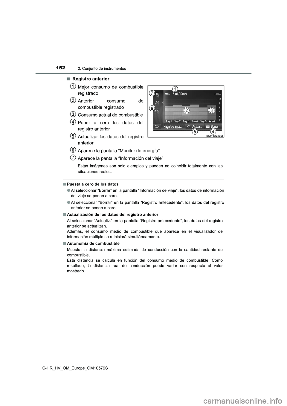 TOYOTA C-HR 2018 Manual del propietario (in Spanish) 1522. Conjunto de instrumentos
C-HR_HV_OM_Europe_OM10579S
■Registro anterior
Mejor consumo de combustible
registrado
Anterior consumo de
combustible registrado
Consumo actual de combustible
Po TOYOTA C-HR 2018 Manual del propietario (in Spanish) 1522. Conjunto de instrumentos
C-HR_HV_OM_Europe_OM10579S
■Registro anterior
Mejor consumo de combustible
registrado
Anterior consumo de
combustible registrado
Consumo actual de combustible
Po