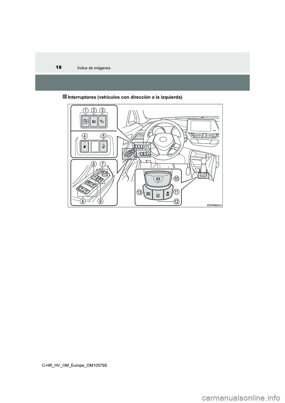 TOYOTA C-HR 2018  Manual del propietario (in Spanish) 18Índice de imágenes
C-HR_HV_OM_Europe_OM10579S
■Interruptores (vehículos con dirección a la izquierda) 
