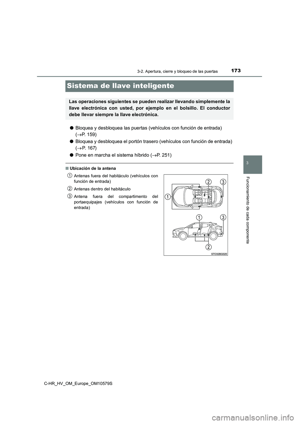 TOYOTA C-HR 2018  Manual del propietario (in Spanish) 173
3
3-2. Apertura, cierre y bloqueo de las puertas
Funcionamiento de cada componente
C-HR_HV_OM_Europe_OM10579S
Sistema de llave inteligente
●Bloquea y desbloquea las puertas (vehículos con funci
