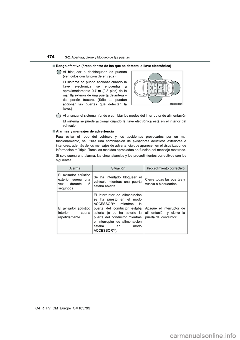 TOYOTA C-HR 2018 Manual del propietario (in Spanish) 1743-2. Apertura, cierre y bloqueo de las puertas
C-HR_HV_OM_Europe_OM10579S
■ Rango efectivo (áreas dentro de las que se detecta la llave electrónica)
Al arrancar el sistema híbrido o cambiar TOYOTA C-HR 2018 Manual del propietario (in Spanish) 1743-2. Apertura, cierre y bloqueo de las puertas
C-HR_HV_OM_Europe_OM10579S
■ Rango efectivo (áreas dentro de las que se detecta la llave electrónica)
Al arrancar el sistema híbrido o cambiar