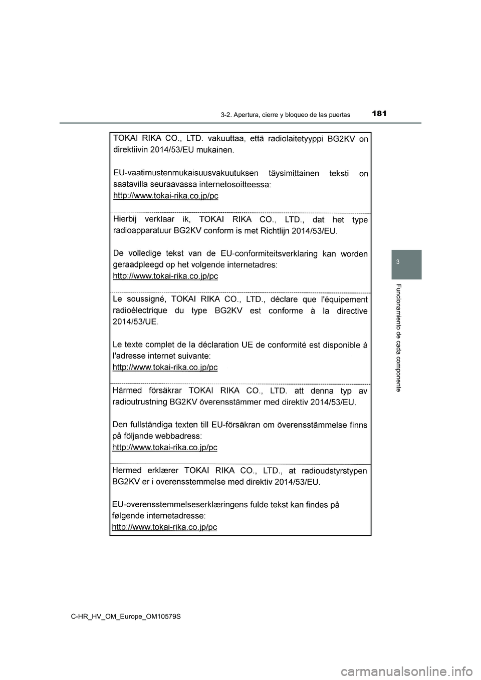 TOYOTA C-HR 2018  Manual del propietario (in Spanish) 1813-2. Apertura, cierre y bloqueo de las puertas
3
Funcionamiento de cada componente
C-HR_HV_OM_Europe_OM10579S 