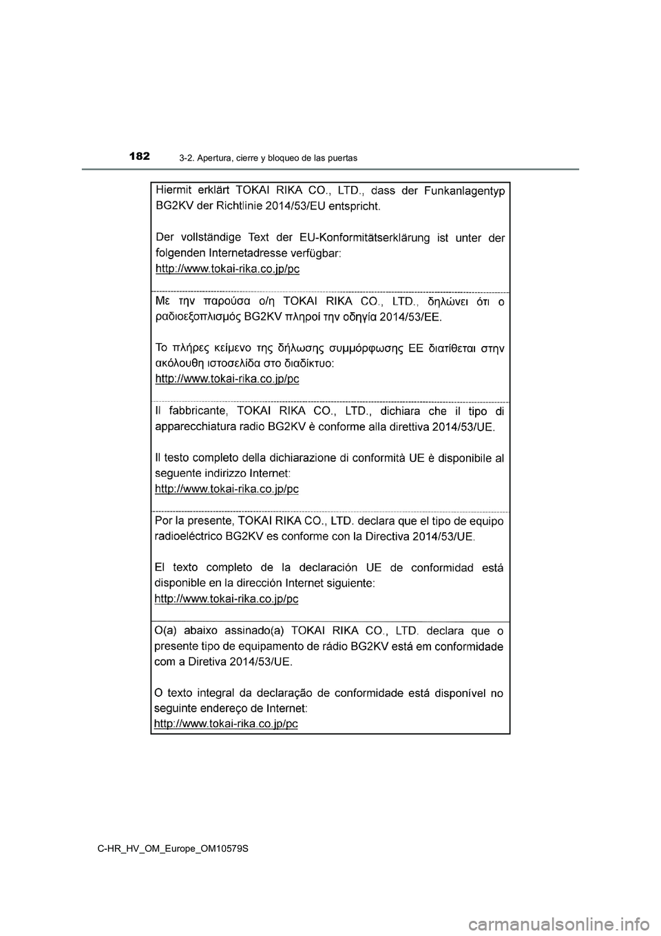 TOYOTA C-HR 2018  Manual del propietario (in Spanish) 1823-2. Apertura, cierre y bloqueo de las puertas
C-HR_HV_OM_Europe_OM10579S 