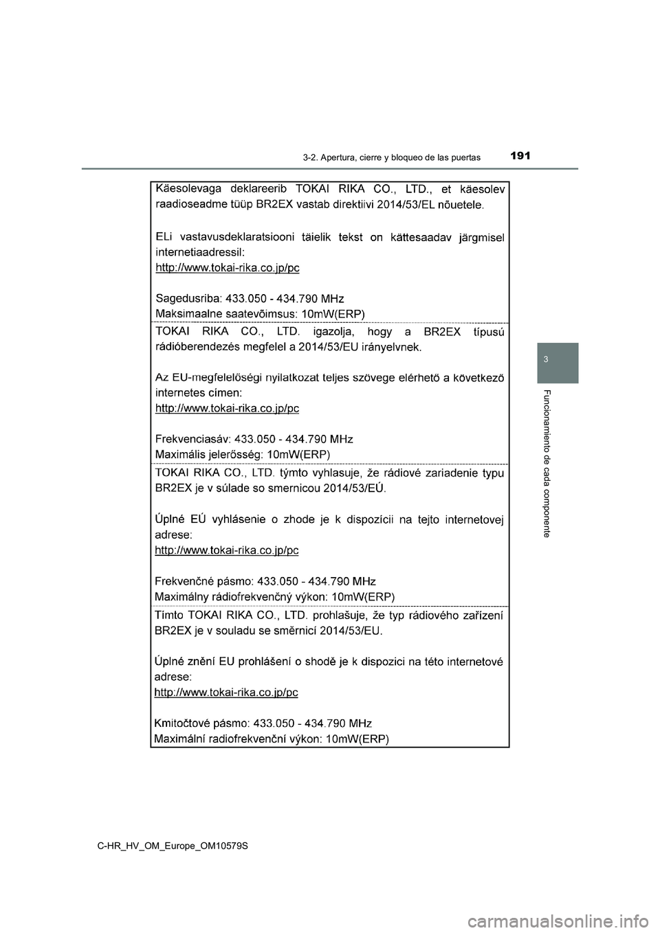 TOYOTA C-HR 2018  Manual del propietario (in Spanish) 1913-2. Apertura, cierre y bloqueo de las puertas
3
Funcionamiento de cada componente
C-HR_HV_OM_Europe_OM10579S 
