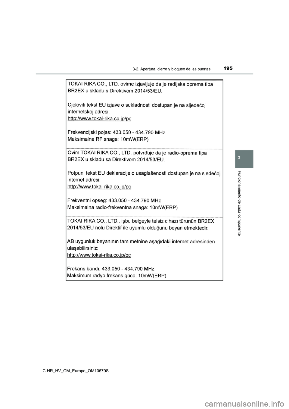 TOYOTA C-HR 2018  Manual del propietario (in Spanish) 1953-2. Apertura, cierre y bloqueo de las puertas
3
Funcionamiento de cada componente
C-HR_HV_OM_Europe_OM10579S 