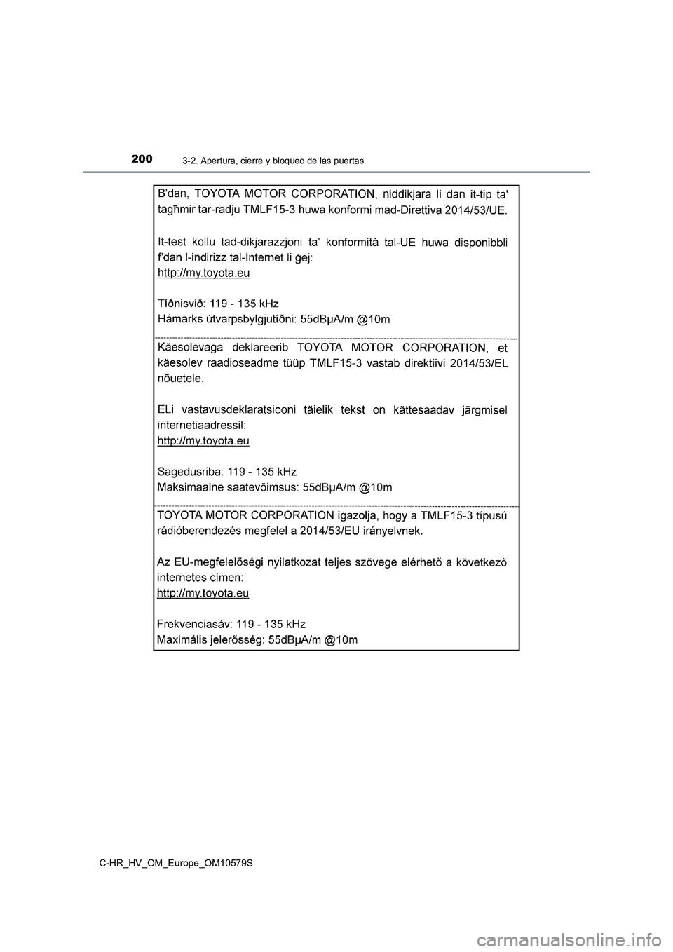 TOYOTA C-HR 2018  Manual del propietario (in Spanish) 2003-2. Apertura, cierre y bloqueo de las puertas
C-HR_HV_OM_Europe_OM10579S 