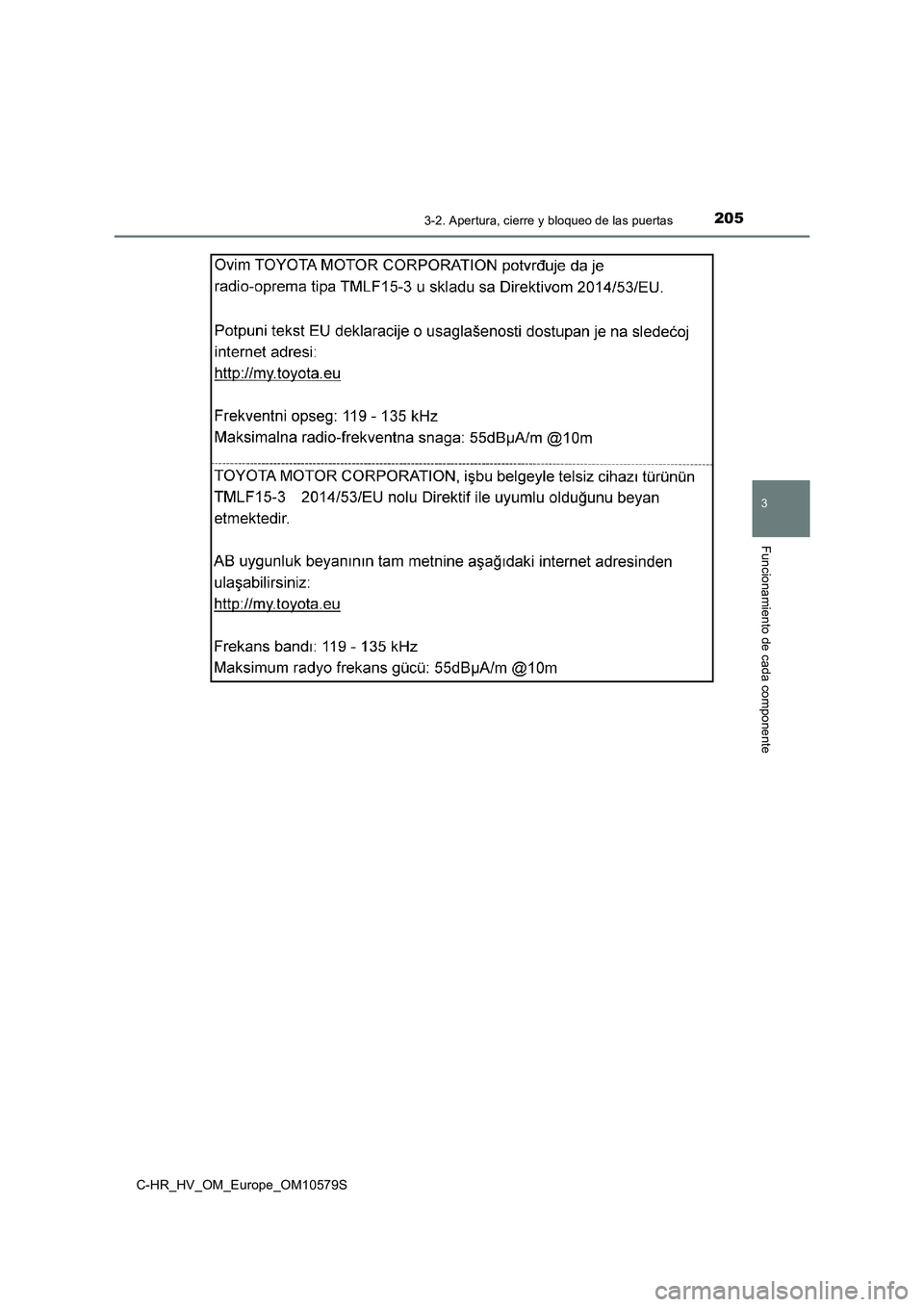 TOYOTA C-HR 2018  Manual del propietario (in Spanish) 2053-2. Apertura, cierre y bloqueo de las puertas
3
Funcionamiento de cada componente
C-HR_HV_OM_Europe_OM10579S 