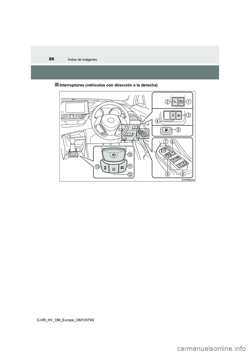 TOYOTA C-HR 2018  Manual del propietario (in Spanish) 26Índice de imágenes
C-HR_HV_OM_Europe_OM10579S
■Interruptores (vehículos con dirección a la derecha) 