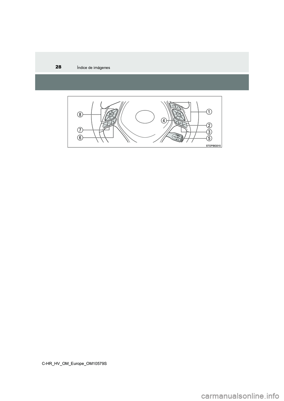 TOYOTA C-HR 2018  Manual del propietario (in Spanish) 28Índice de imágenes
C-HR_HV_OM_Europe_OM10579S 
