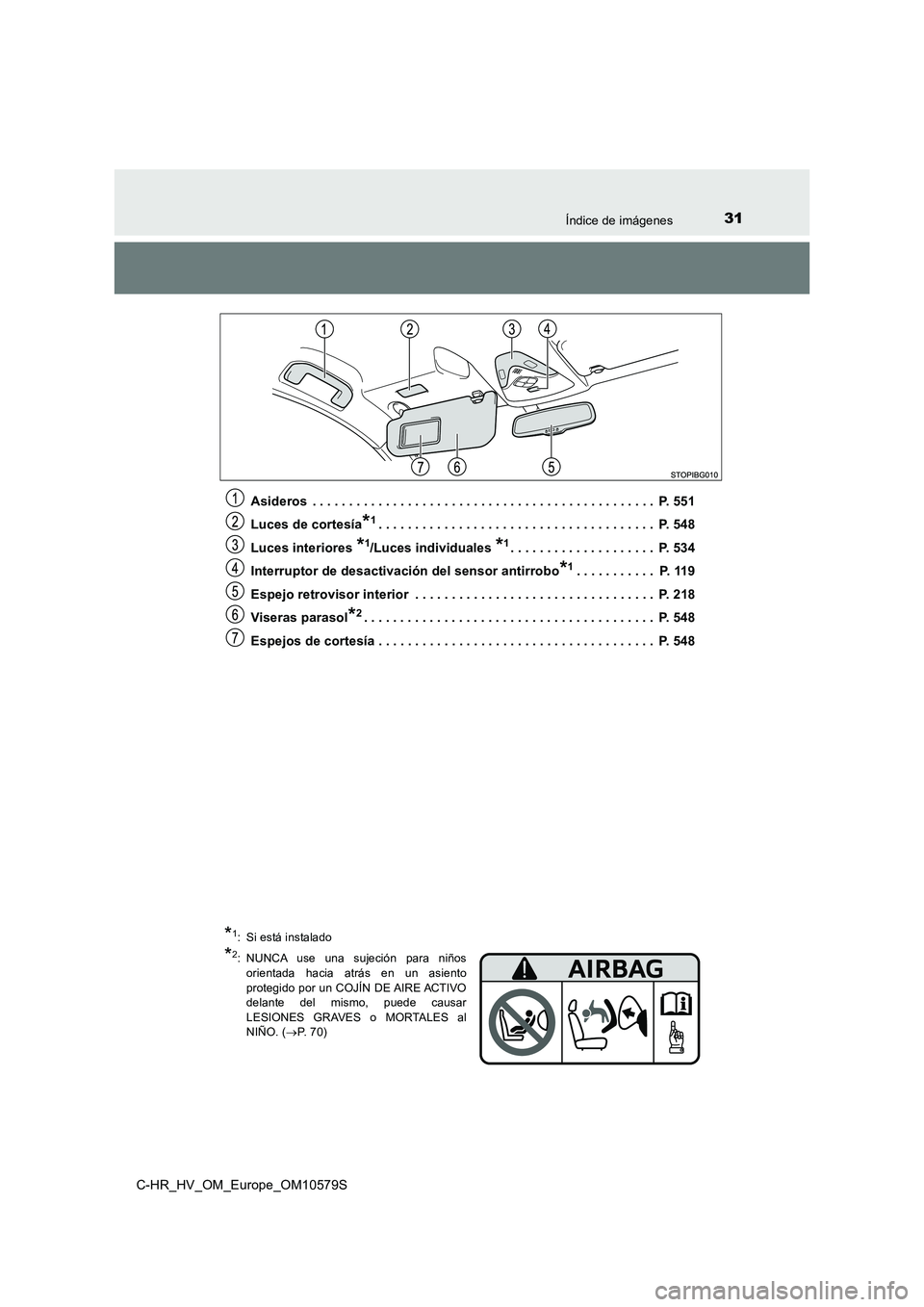 TOYOTA C-HR 2018  Manual del propietario (in Spanish) 31Índice de imágenes
C-HR_HV_OM_Europe_OM10579S 
Asideros  . . . . . . . . . . . . . . . . . . . . . . . . . . . . . . . . . . . . . . . . . . . . . . .  P. 551 
Luces de cortesía*1. . . . . . . . 