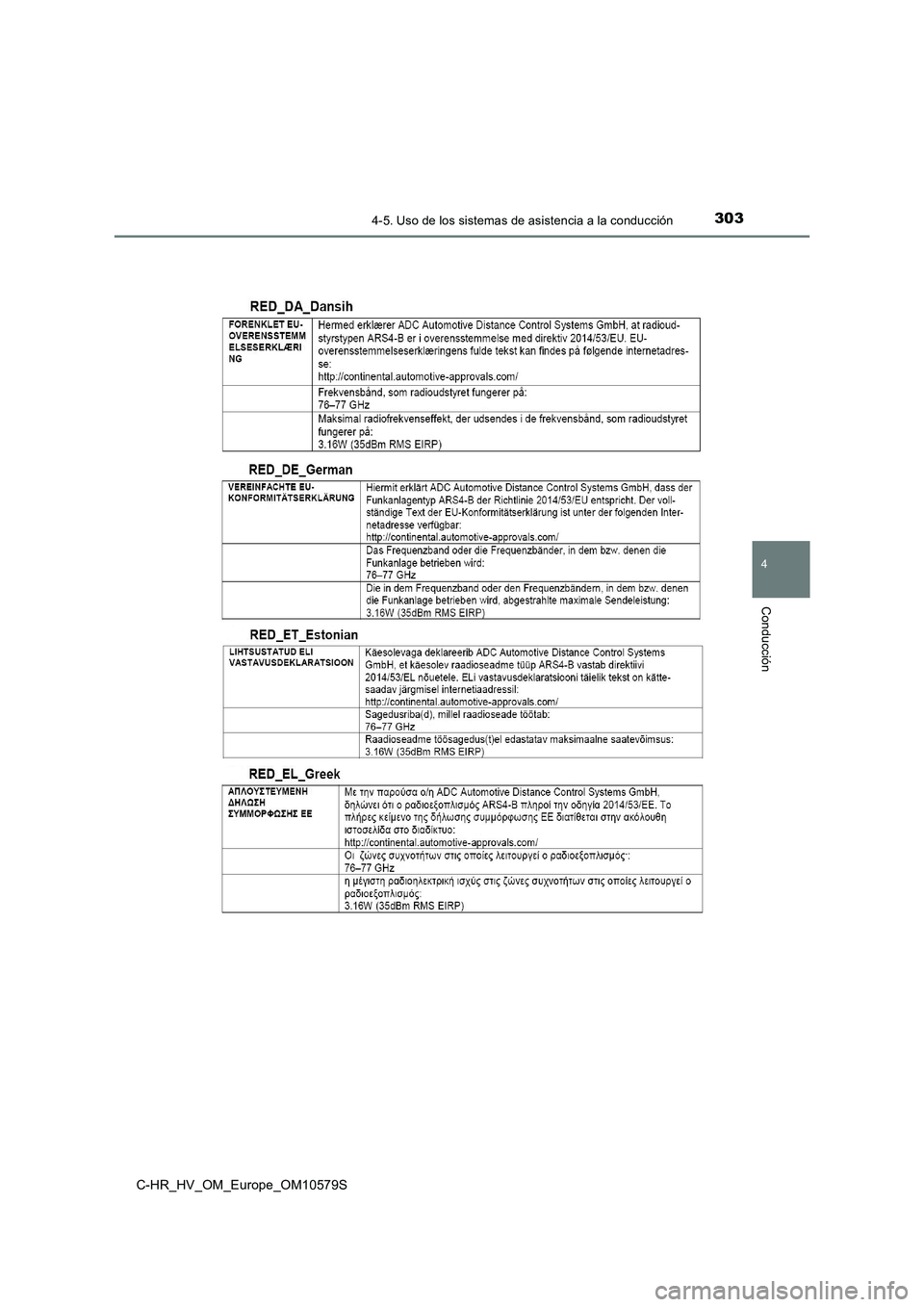 TOYOTA C-HR 2018  Manual del propietario (in Spanish) 3034-5. Uso de los sistemas de asistencia a la conducción
4
Conducción
C-HR_HV_OM_Europe_OM10579S 