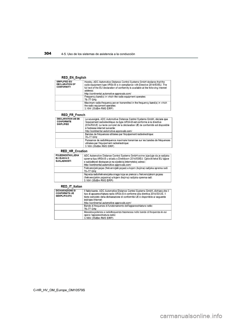 TOYOTA C-HR 2018  Manual del propietario (in Spanish) 3044-5. Uso de los sistemas de asistencia a la conducción
C-HR_HV_OM_Europe_OM10579S 