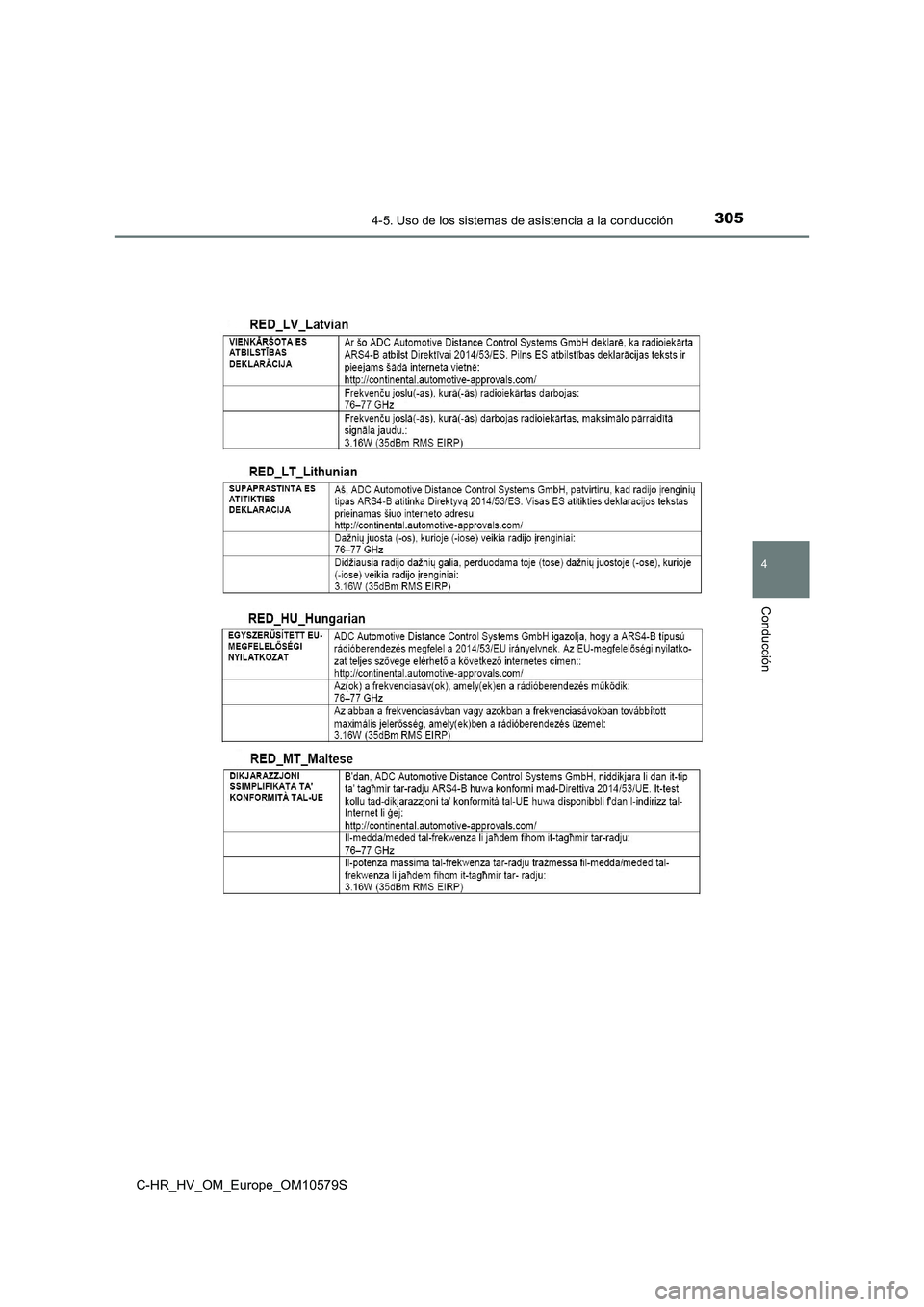 TOYOTA C-HR 2018  Manual del propietario (in Spanish) 3054-5. Uso de los sistemas de asistencia a la conducción
4
Conducción
C-HR_HV_OM_Europe_OM10579S 