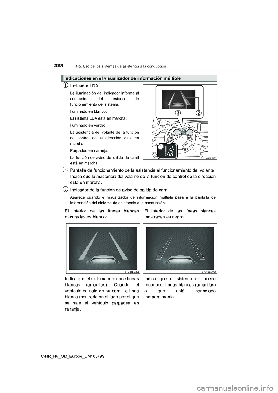 TOYOTA C-HR 2018 Manual del propietario (in Spanish) 3284-5. Uso de los sistemas de asistencia a la conducción
C-HR_HV_OM_Europe_OM10579S
Indicador LDA
La iluminación del indicador informa al
conductor del estado de
funcionamiento del sistema.
Ilum TOYOTA C-HR 2018 Manual del propietario (in Spanish) 3284-5. Uso de los sistemas de asistencia a la conducción
C-HR_HV_OM_Europe_OM10579S
Indicador LDA
La iluminación del indicador informa al
conductor del estado de
funcionamiento del sistema.
Ilum