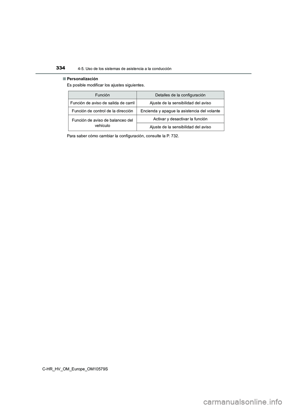 TOYOTA C-HR 2018  Manual del propietario (in Spanish) 3344-5. Uso de los sistemas de asistencia a la conducción
C-HR_HV_OM_Europe_OM10579S 
■ Personalización 
Es posible modificar los ajustes siguientes. 
Para saber cómo cambiar la configuración, c