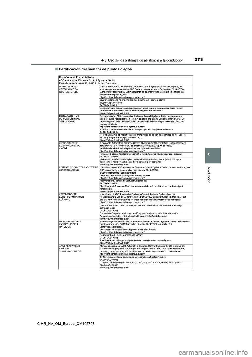 TOYOTA C-HR 2018  Manual del propietario (in Spanish) 3734-5. Uso de los sistemas de asistencia a la conducción
4
Conducción
C-HR_HV_OM_Europe_OM10579S 
■ Certificación del monitor de puntos ciegos 