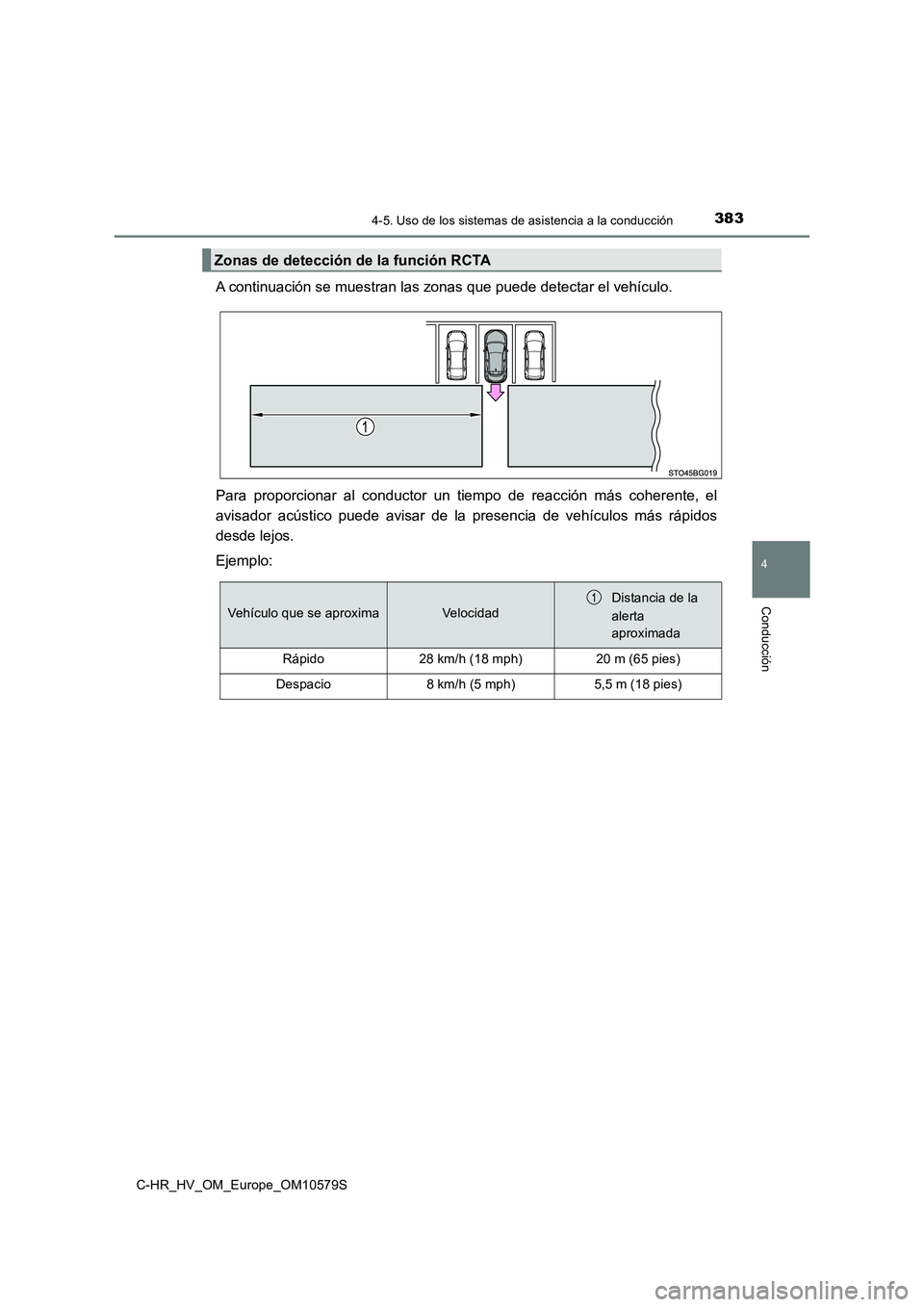 TOYOTA C-HR 2018  Manual del propietario (in Spanish) 3834-5. Uso de los sistemas de asistencia a la conducción
4
Conducción
C-HR_HV_OM_Europe_OM10579S
A continuación se muestran las zonas que puede detectar el vehículo. 
Para proporcionar al conduct