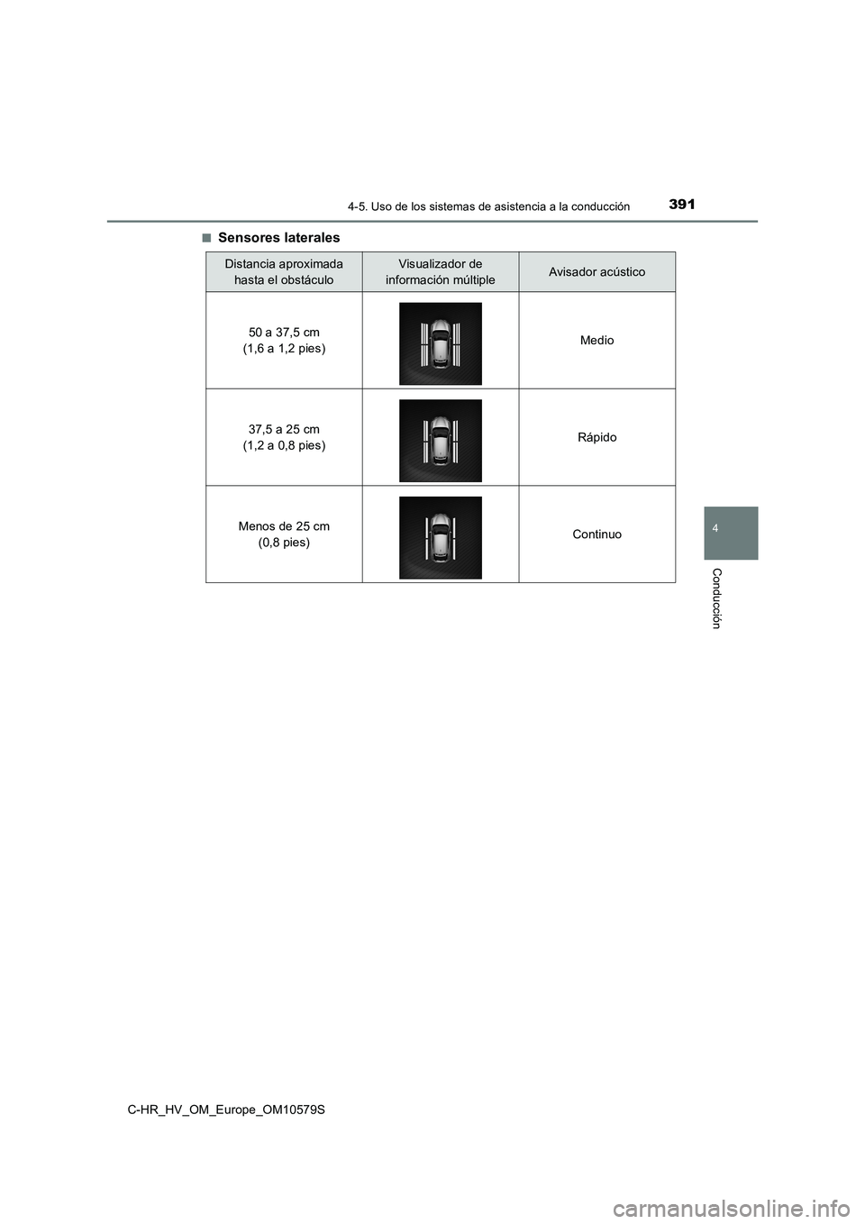 TOYOTA C-HR 2018  Manual del propietario (in Spanish) 3914-5. Uso de los sistemas de asistencia a la conducción
4
Conducción
C-HR_HV_OM_Europe_OM10579S 
■Sensores laterales
Distancia aproximada  
hasta el obstáculo
Visualizador de 
información múl