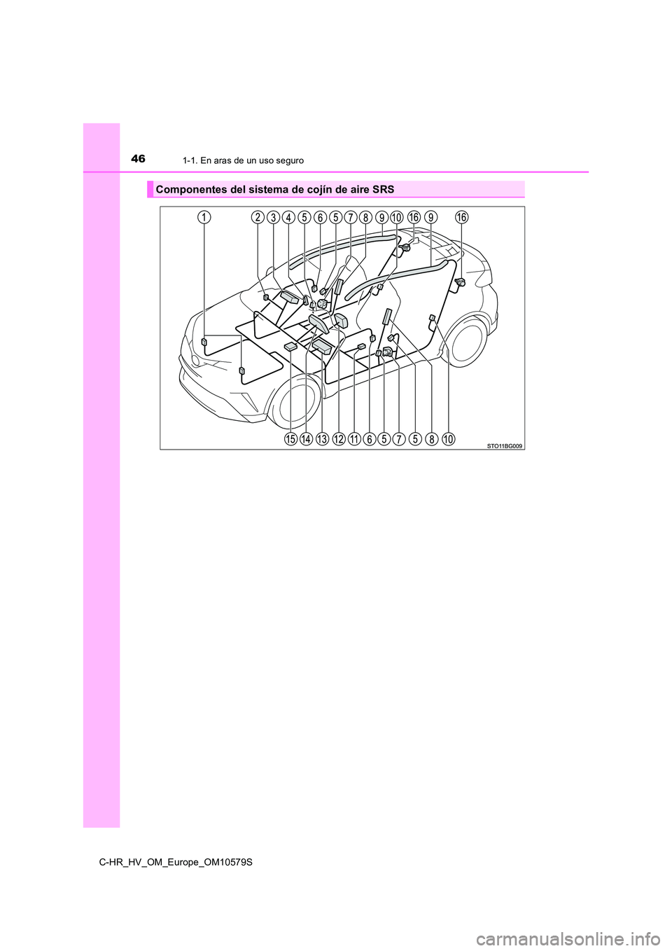 TOYOTA C-HR 2018  Manual del propietario (in Spanish) 461-1. En aras de un uso seguro
C-HR_HV_OM_Europe_OM10579S
Componentes del sistema de cojín de aire SRS 