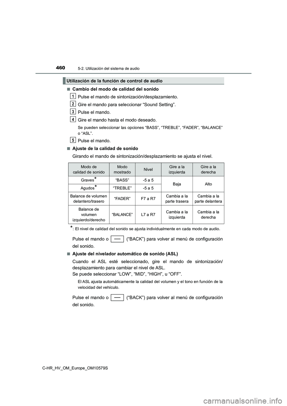 TOYOTA C-HR 2018 Manual del propietario (in Spanish) 4605-2. Utilización del sistema de audio
C-HR_HV_OM_Europe_OM10579S
■Cambio del modo de calidad del sonido
Pulse el mando de sintonización/desplazamiento.
Gire el mando para seleccionar “Soun TOYOTA C-HR 2018 Manual del propietario (in Spanish) 4605-2. Utilización del sistema de audio
C-HR_HV_OM_Europe_OM10579S
■Cambio del modo de calidad del sonido
Pulse el mando de sintonización/desplazamiento.
Gire el mando para seleccionar “Soun